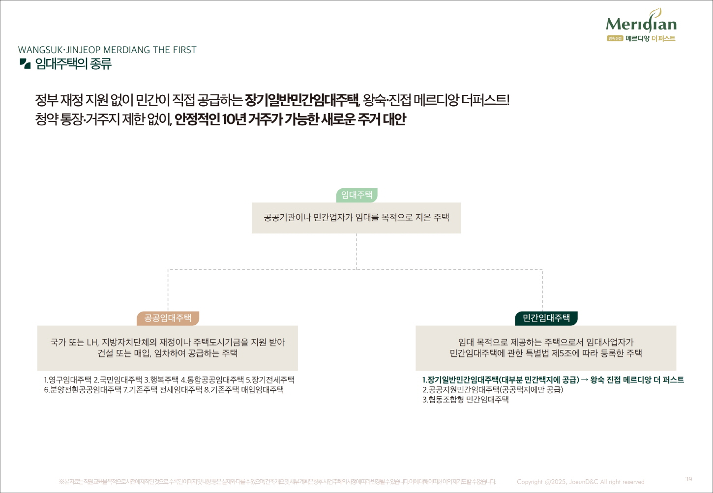 민간임대1