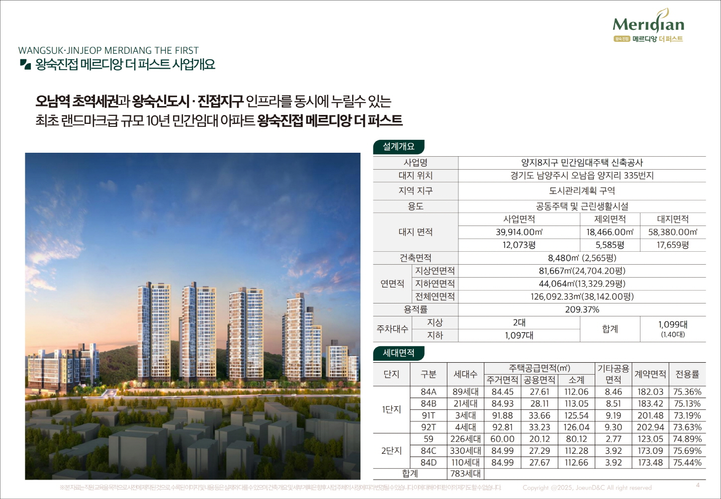 사업개요