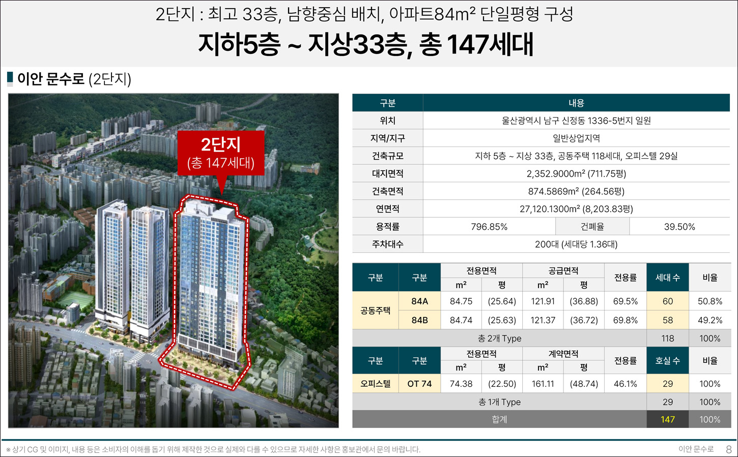 이안_문수로_2BL_사업개요