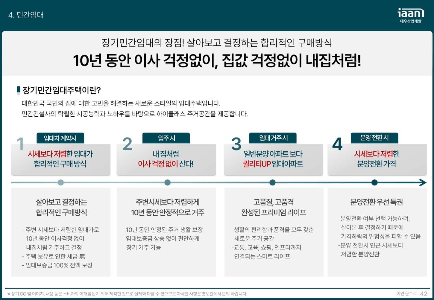 이안_문수로_민간임대_3